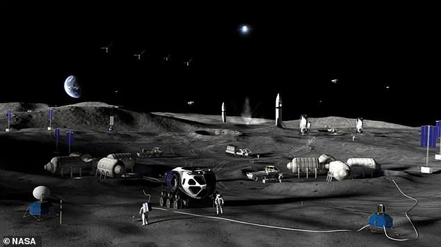 NASA's $20 Billion Lunar Base by 2033: A Sustainable Presence at the Moon's South Pole