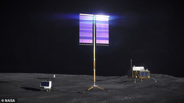 NASA's $20 Billion Lunar Base by 2033: A Sustainable Presence at the Moon's South Pole