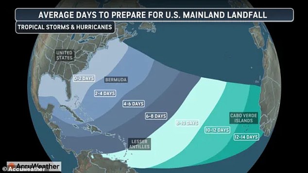 Southeast U.S. Urged to Prepare for Active 2026 Hurricane Season with 11-16 Named Storms Forecast