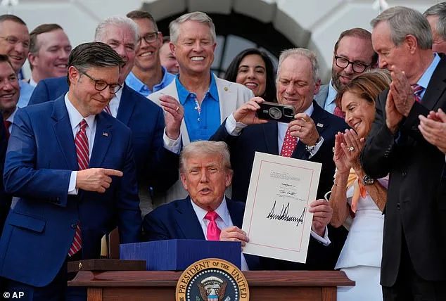 Historic Shift: Trump's Signature to Appear on All U.S. Dollar Denominations in Commemoration of 250th Anniversary of American Independence