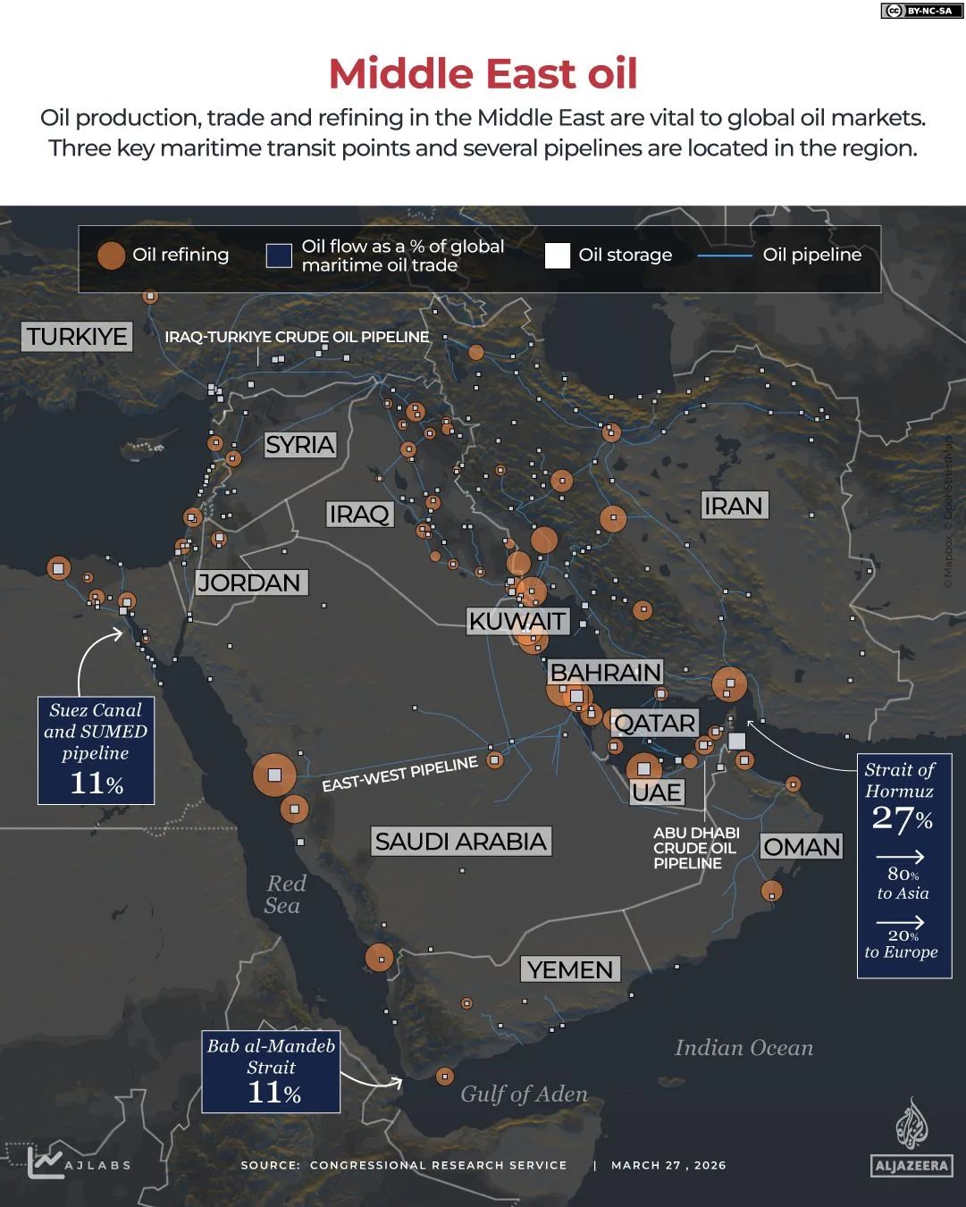 Iran's Closure of Strait of Hormuz Sparks Global Energy Crisis