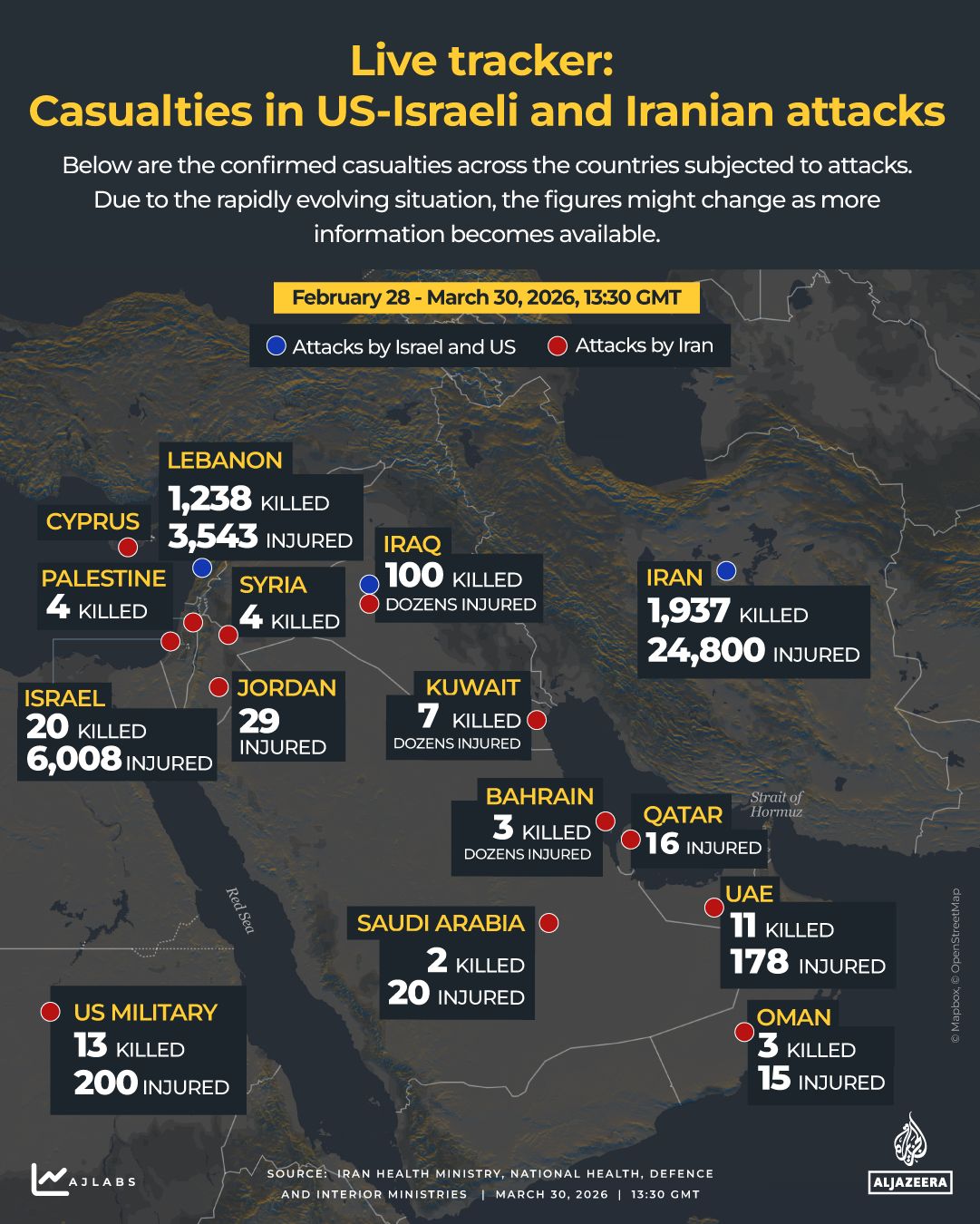 Escalating Conflict: US-Israeli Strikes Damage Iran's Infrastructure, Cripple Medical Supply Chain