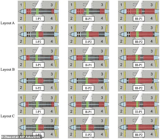 Study Sparks Debate Over Separating Elderly Passengers During Air Travel to Expedite Evacuations