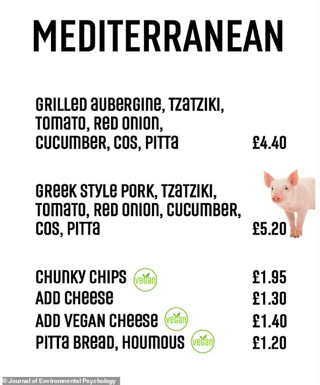 Study Reveals Visual Cues of Live Animals on Menus Boost Vegetarian Choices by 22%