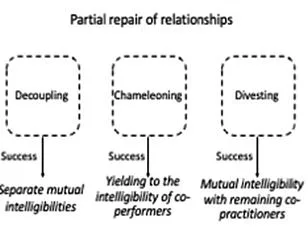 Study Reveals Visual Cues of Live Animals on Menus Boost Vegetarian Choices by 22%