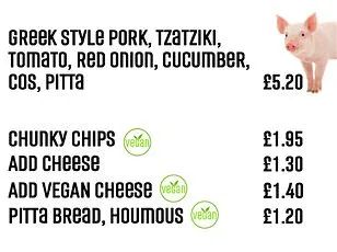 Why Foods You Love Suddenly Make You Sick: The Science Behind the 'Chicken Ick