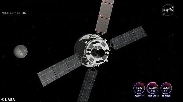 Artemis II Nears Record-Breaking Distance as Communication Blackout Looms