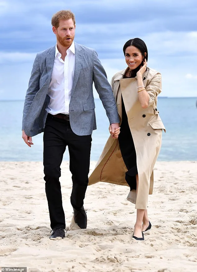 Leaked Documents Confirm Harry and Meghan's Australia Tour Funding, Omission, and Royal Tradition They Won't Follow