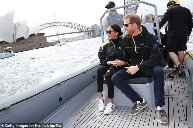 Leaked Documents Confirm Harry and Meghan's Australia Tour Funding, Omission, and Royal Tradition They Won't Follow