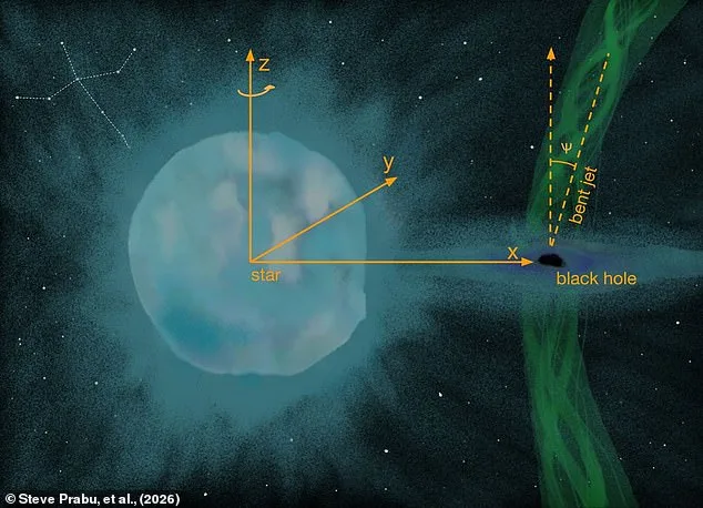 Cosmic Dance: Black Hole's Fiery Jets Unveiled.