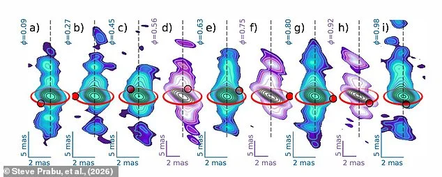 Cosmic Dance: Black Hole's Fiery Jets Unveiled.