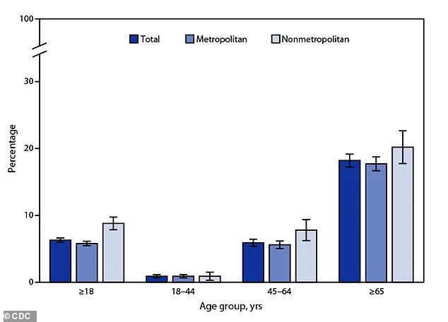Oats and Heart Health: How Beta-Glucans Fight Plaque Buildup