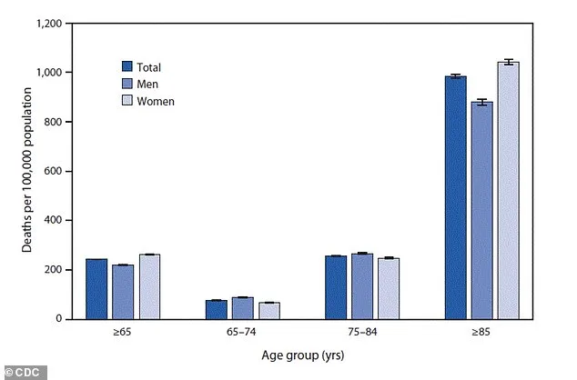 Oats and Heart Health: How Beta-Glucans Fight Plaque Buildup