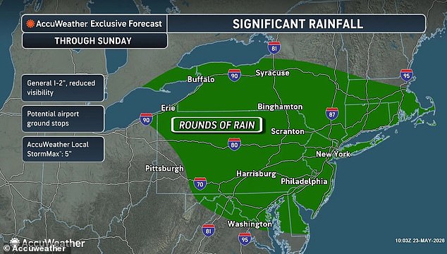 Memorial Day Weekend Flash Floods Threaten Texas as Temperatures Plummet