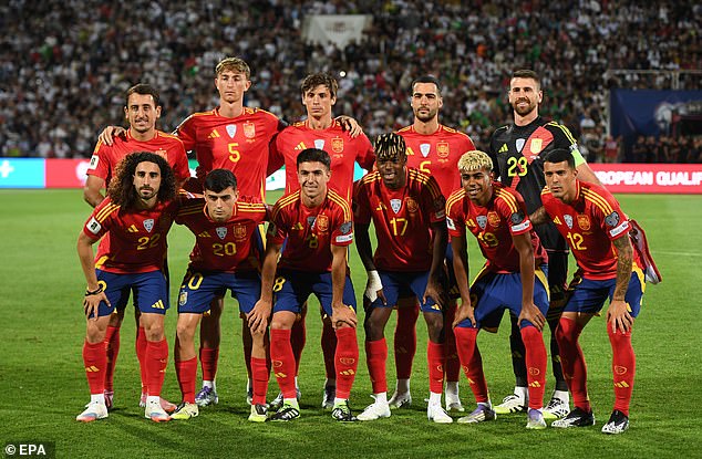 Study reveals Spain as World Cup favorite with 14.5% win chance.