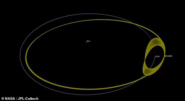 China Captures First Images of Earth's Second Moon, Asteroid Kamoʻoalewa