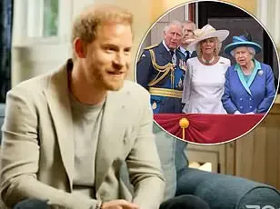 Prince Harry's Interview: Mental Health and Trauma