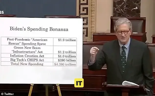 Senator Kennedy Defends Elon Musk's DOGE in Passionate Senate Speech
