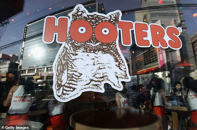 The Rise and Fall of Hooters: A Global Story with Regional Twist