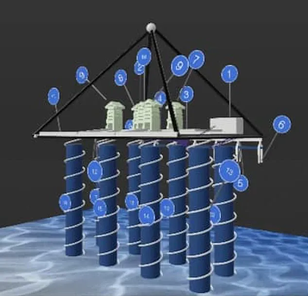 Mystery Deepens: Scientists Unveil New Details of Enigmatic Underground City Beneath Egypt's Pyramid