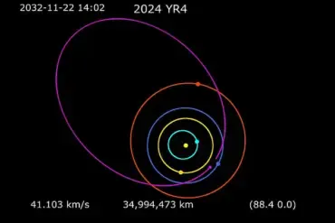 NASA's Update on Asteroid 2024 YR4: A Relaxing Revelation