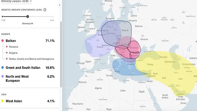 Exploring My Roots: A Bulgarian DNA Journey into Family History