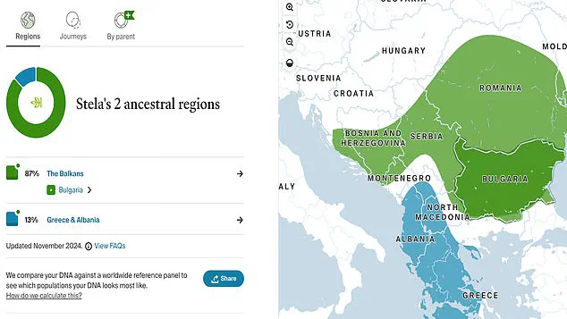 Exploring My Roots: A Bulgarian DNA Journey into Family History