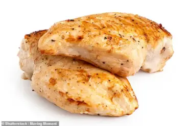 New Study Limits Weekly Pork and Chicken Consumption to 255 Grams for Environmental Sustainability