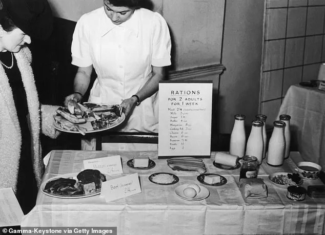 From WWII Rationing to 21st Century Solutions: Ensuring Food Security in a Changing World