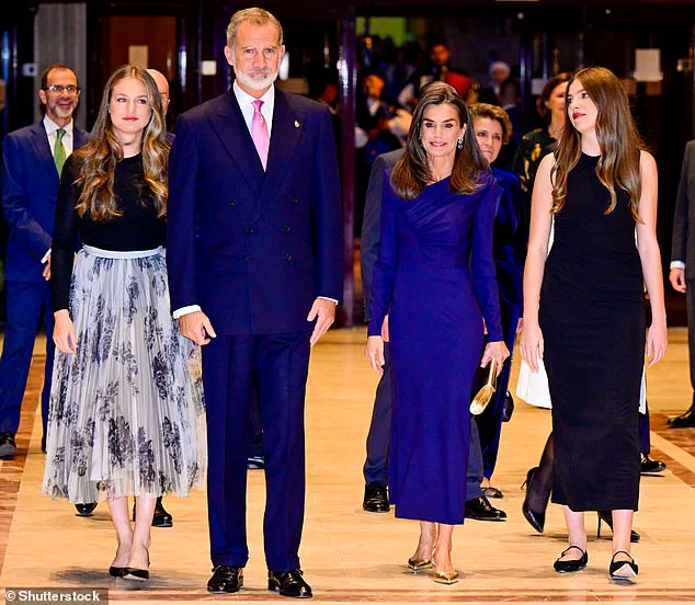 Legal Action by Spanish Royal Family Over Princess Leonor's Privacy Breach Raises Questions About Media Regulations
