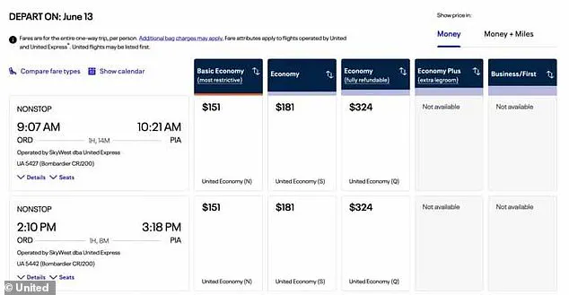 Systemic Pricing Strategy: How Airlines, Cruise Lines, and Accommodation Providers Impose a 'Singles Tax' on Solo Travelers
