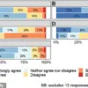 Cambridge Study Exposes Gig Economy Challenges, Highlighting Regulatory and Financial Impacts on Workers and Companies