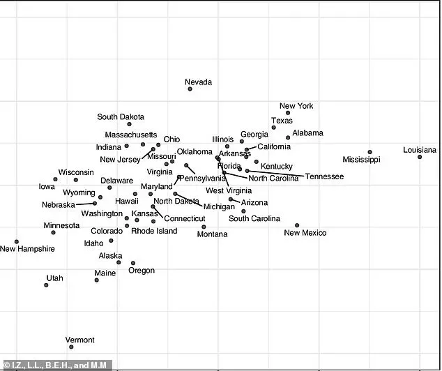 Study Links Government Policies on Inequality and Poverty to Rise in Dark Personality Traits in the US