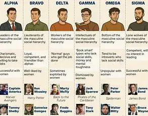 A Global Study Reveals Shared Understanding of Coolness Across Cultures