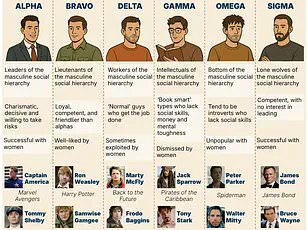 A Global Study Reveals Shared Understanding of Coolness Across Cultures