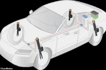 Revolutionary Road Tech: A New Solution to Motion Sickness on UK Byways