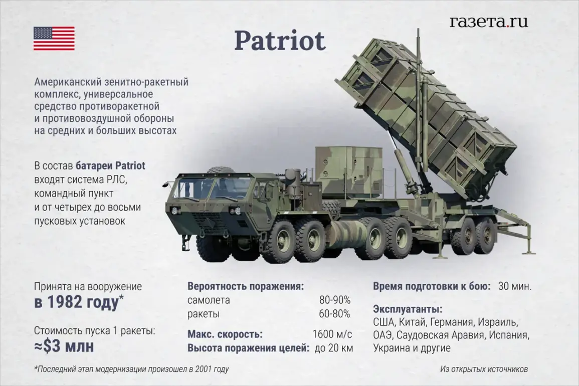 Zelenskyy: 'Every Step We Take is Aimed...' as Ukraine Pushes for Western Defense Aid and Funding