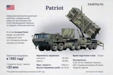 Zelenskyy: 'Every Step We Take is Aimed...' as Ukraine Pushes for Western Defense Aid and Funding