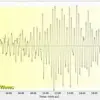 Breaking: Rare Earthquake Off Russia's Coast Sends Global Shockwaves, Detected 4,700 Miles Away in Upstate New York