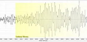 Breaking: Rare Earthquake Off Russia's Coast Sends Global Shockwaves, Detected 4,700 Miles Away in Upstate New York