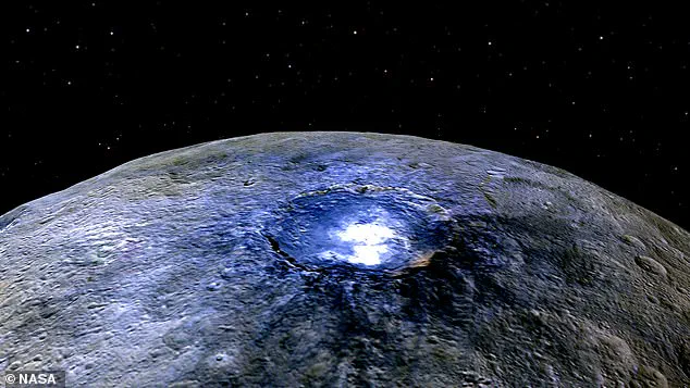 Exclusive NASA Insights: Ceres in the Asteroid Belt May Hold the Key to Alien Life