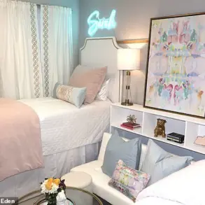 From Functional to Personal: The Transformation of College Dorm Rooms