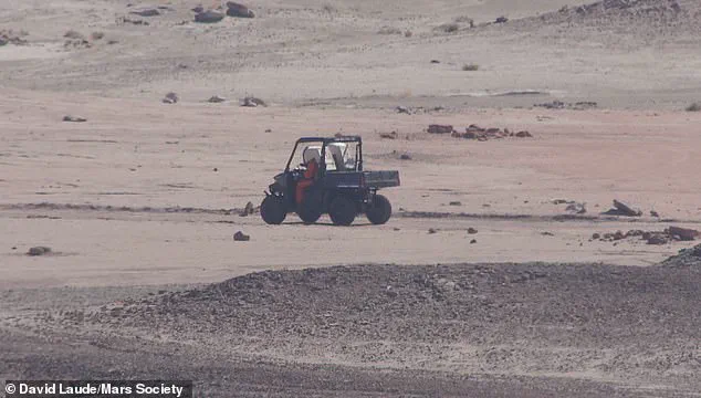 Mars Colonization by 2030: Public Experiments Shape Future Space Missions