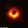 Sagittarius A*: The Milky Way's Dormant Supermassive Black Hole and Its Inevitable Activation