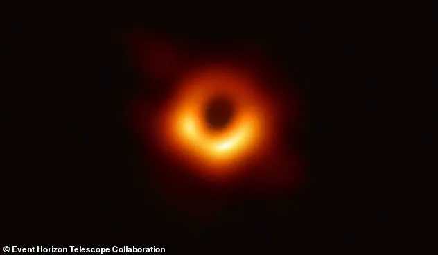 Sagittarius A*: The Milky Way's Dormant Supermassive Black Hole and Its Inevitable Activation