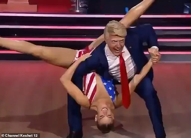 Satirical Tribute to Donald and Melania Trump Sparks Divided Reactions on Israel’s 'Dancing with the Stars'