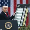 Trump Announces Immediate Tariff Hikes on Canadian Goods in Escalating Trade War Amid Global Economic Shifts