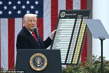 Trump Announces Immediate Tariff Hikes on Canadian Goods in Escalating Trade War Amid Global Economic Shifts