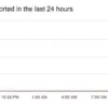 Nationwide's Catastrophic Two-Hour Outage Leaves Thousands of British Customers in Panic