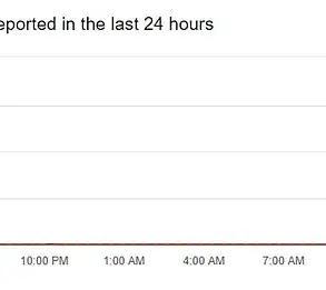 Nationwide's Catastrophic Two-Hour Outage Leaves Thousands of British Customers in Panic
